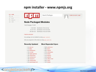 13 http://www.anglebrackets.org
npm installer - www.npmjs.org
 