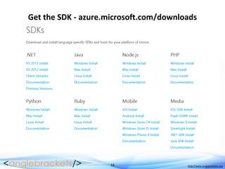 14 http://www.anglebrackets.org
Get the SDK - azure.microsoft.com/downloads
 