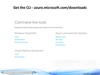 15 http://www.anglebrackets.org
Get the CLI - azure.microsoft.com/downloads
 