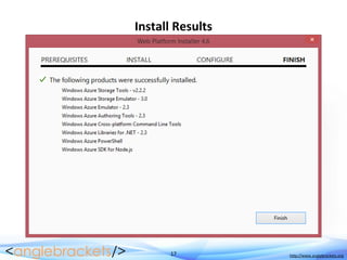 17 http://www.anglebrackets.org
Install Results
 