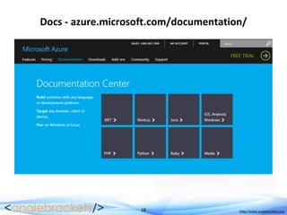 18 http://www.anglebrackets.org
Docs - azure.microsoft.com/documentation/
 