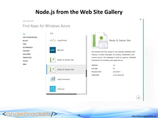 21 http://www.anglebrackets.org
Node.js from the Web Site Gallery
 