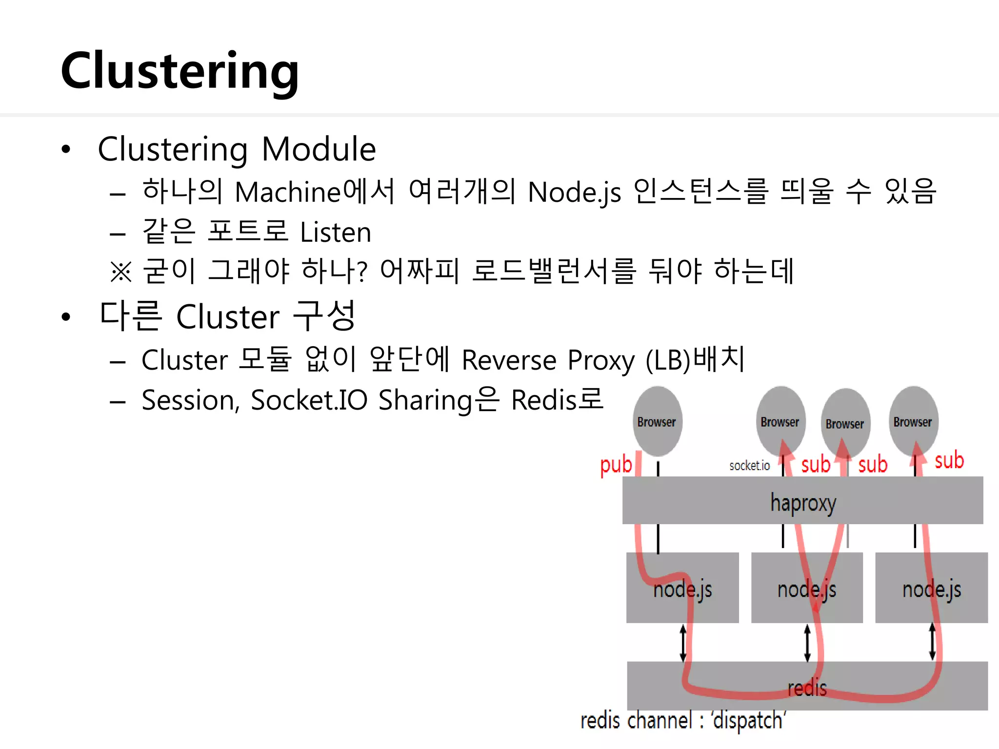 Clustering
• Clustering Module
– 하나의 Machine에서 여러개의 Node.js 인스턴스를 띄울 수 있음
– 같은 포트로 Listen
※ 굳이 그래야 하나? 어짜피 로드밸런서를 둬야 하는데
• 다른 Cluster 구성
– Cluster 모듈 없이 앞단에 Reverse Proxy (LB)배치
– Session, Socket.IO Sharing은 Redis로
 
