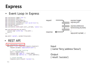 Express
• Event Loop in Express
• REST API
Input
{ name:’Terry’,address:’Seoul’}
Output
{ result :’success’}
 
