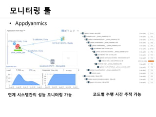 모니터링 툴
• Appdyanmics
연계 시스템간의 성능 모니터링 가능 코드별 수행 시간 추적 가능
 