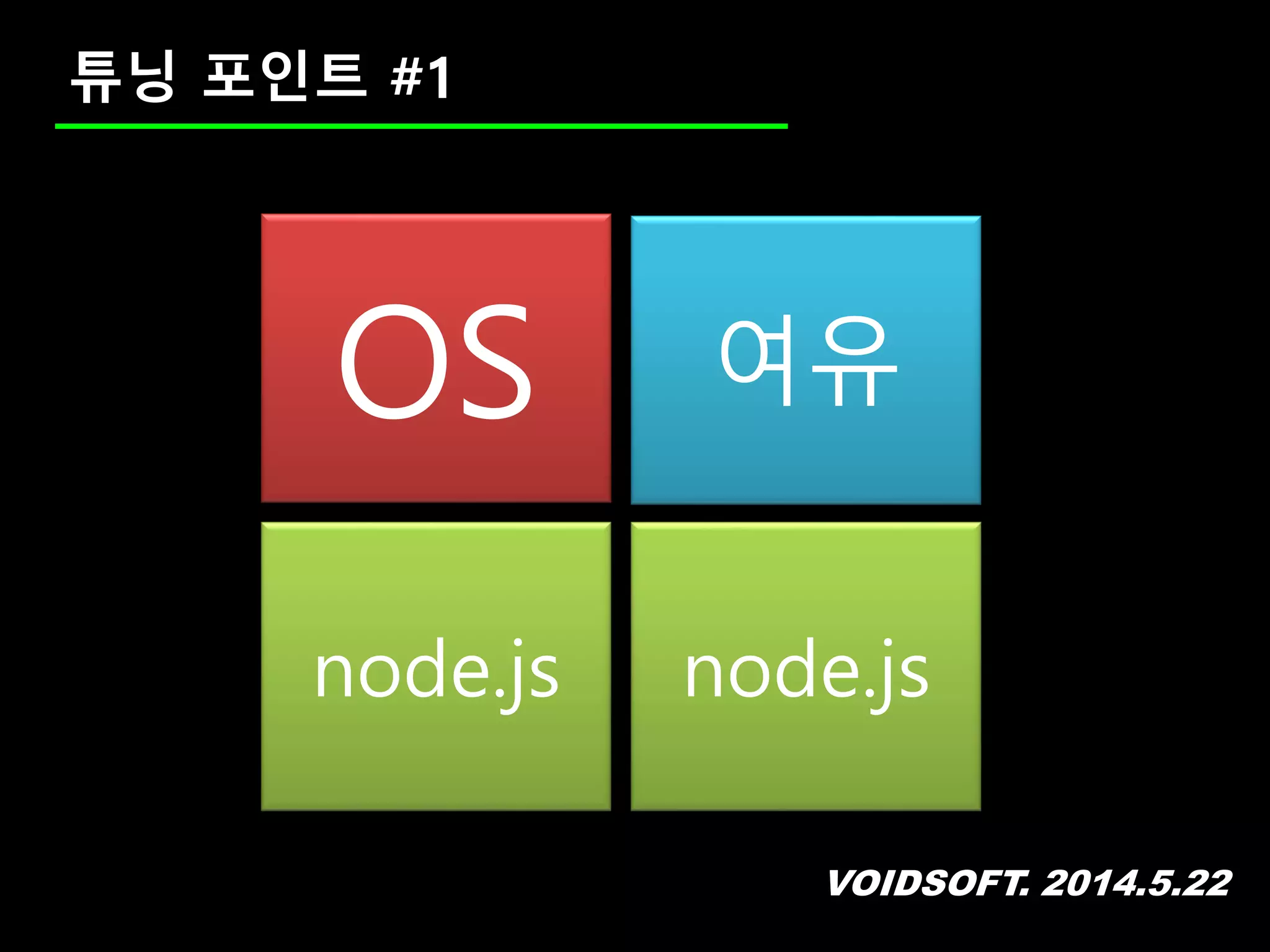 VOIDSOFT. 2014.5.22
튜닝 포인트 #1
OS 여유
node.js node.js
 