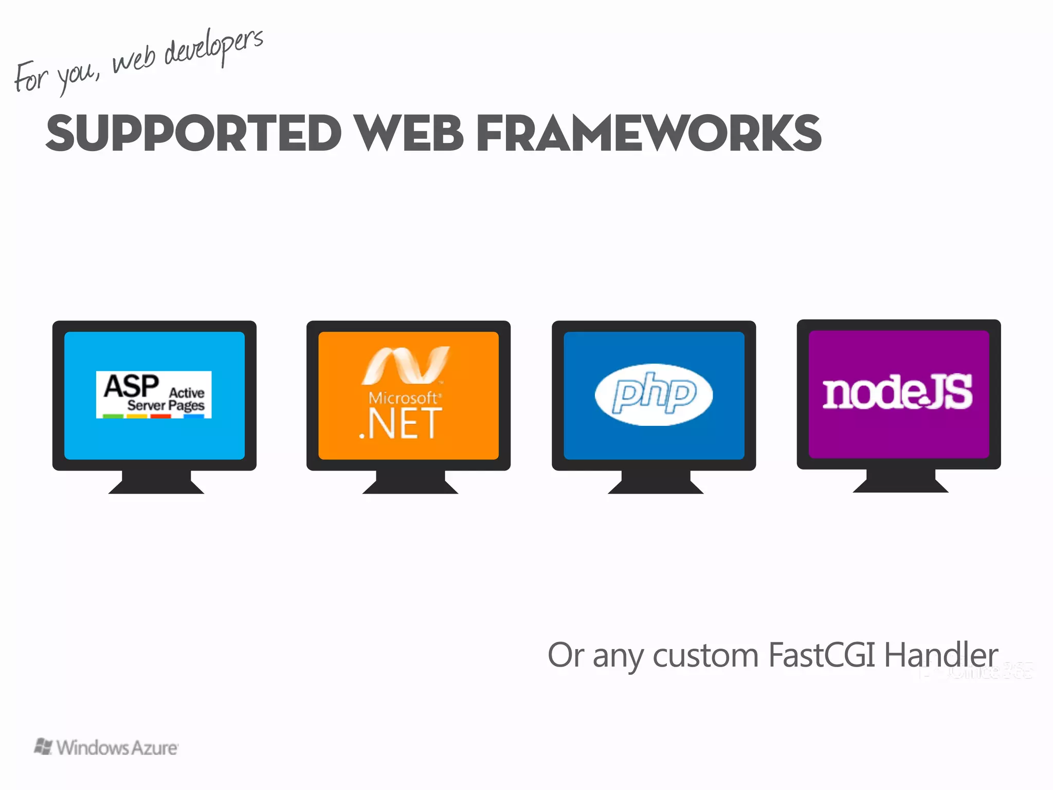 Node.js on Windows Azure What??? 