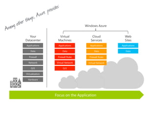 Change prev demo with
Socket.IO
 