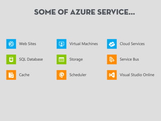 on “connection” event
“alltasks” event
“addtask” event
broadcast “newtask” event
“completetask” event
broadcast “taskcompleted” event
Socket.IO realtime events
No need to post data via HTTP POST!
 
