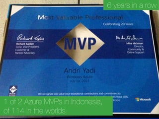 6 years in a row
1 of 2 Azure MVPs in Indonesia,  
of 114 in the worlds
 