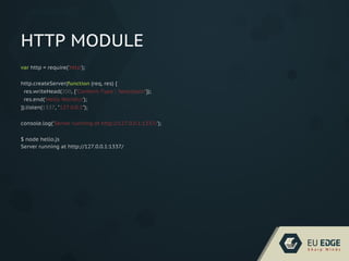 HTTP MODULE
var http = require('http');
http.createServer(function (req, res) {
res.writeHead(200, {'Content-Type': 'text/plain'});
res.end('Hello Worldn');
}).listen(1337, "127.0.0.1");
console.log('Server running at http://127.0.0.1:1337/');
$ node hello.js
Server running at http://127.0.0.1:1337/
 