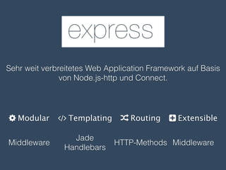 TemplatingModular Routing Extensible
Jade
Handlebars
Middleware MiddlewareHTTP-Methods
Sehr weit verbreitetes Web Application Framework auf Basis
von Node.js-http und Connect.
 