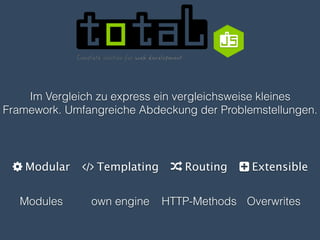 TemplatingModular Routing Extensible
own engineModules OverwritesHTTP-Methods
Im Vergleich zu express ein vergleichsweise kleines
Framework. Umfangreiche Abdeckung der Problemstellungen.
 