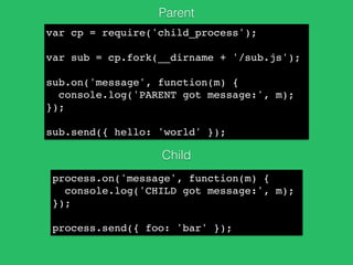 var cp = require('child_process');!
!
var sub = cp.fork(__dirname + '/sub.js');!
!
sub.on('message', function(m) {!
console.log('PARENT got message:', m);!
});!
!
sub.send({ hello: 'world' });
process.on('message', function(m) {!
console.log('CHILD got message:', m);!
});!
!
process.send({ foo: 'bar' });
Parent
Child
 