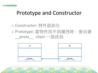 Prototype 
and 
Constructor 
o Constructor: 
物件起始化 
o Prototype: 
當物件找不到屬性時，會沿著 
__proto__ 
chain 
⼀一路找回 
b 
__proto__ 
a 
__proto__ 
 