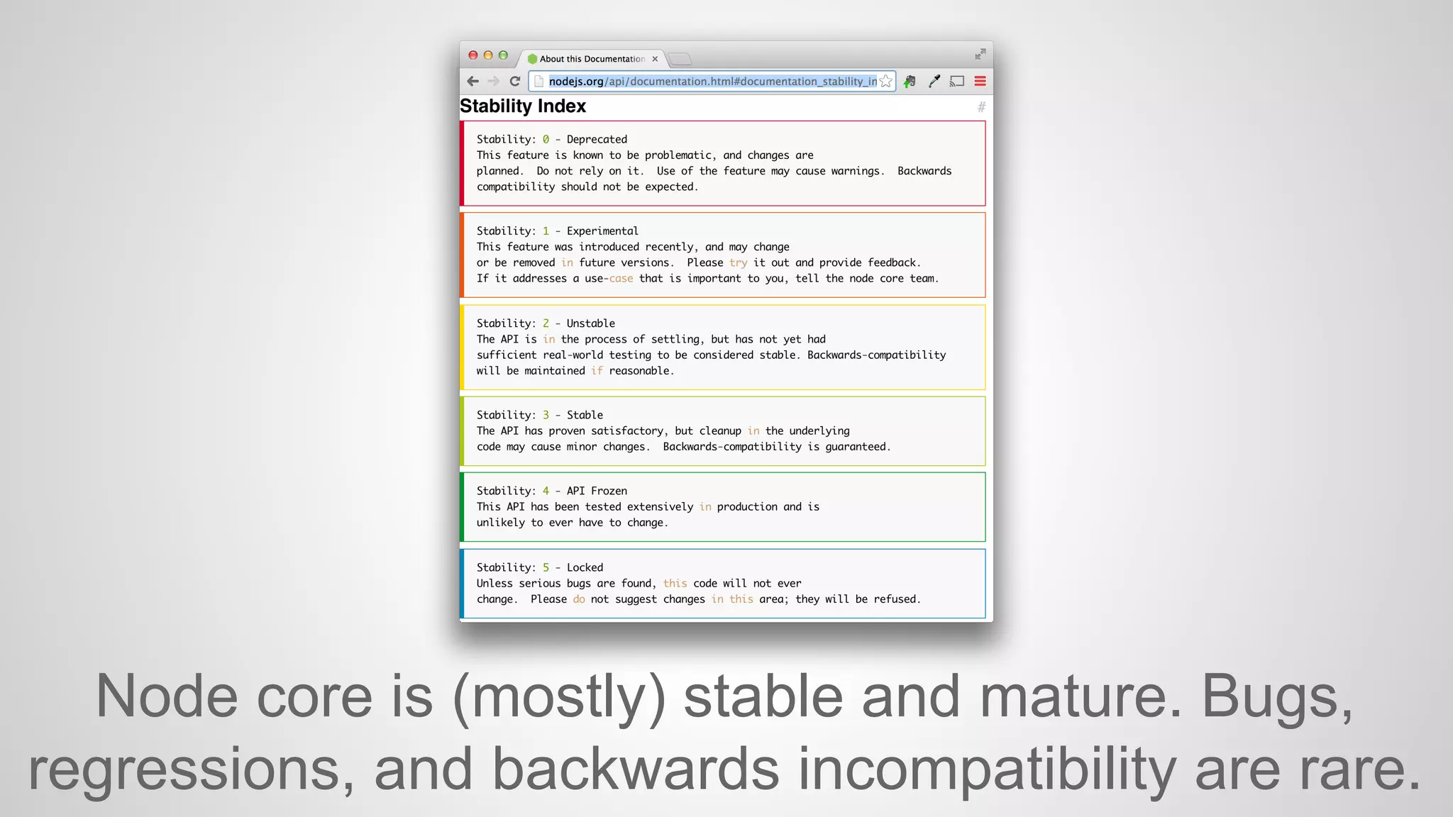 Node core is (mostly) stable and mature. Bugs, 
regressions, and backwards incompatibility are rare. 
 