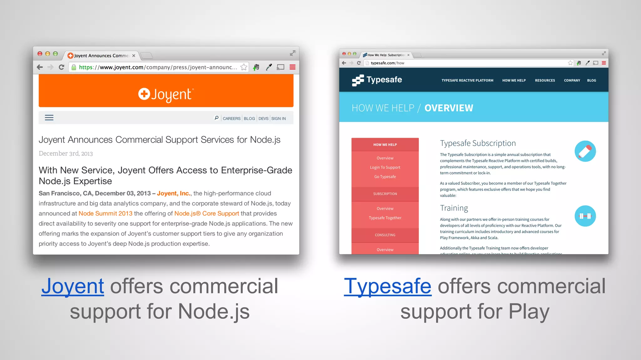 Joyent offers commercial 
support for Node.js 
Typesafe offers commercial 
support for Play 
 
