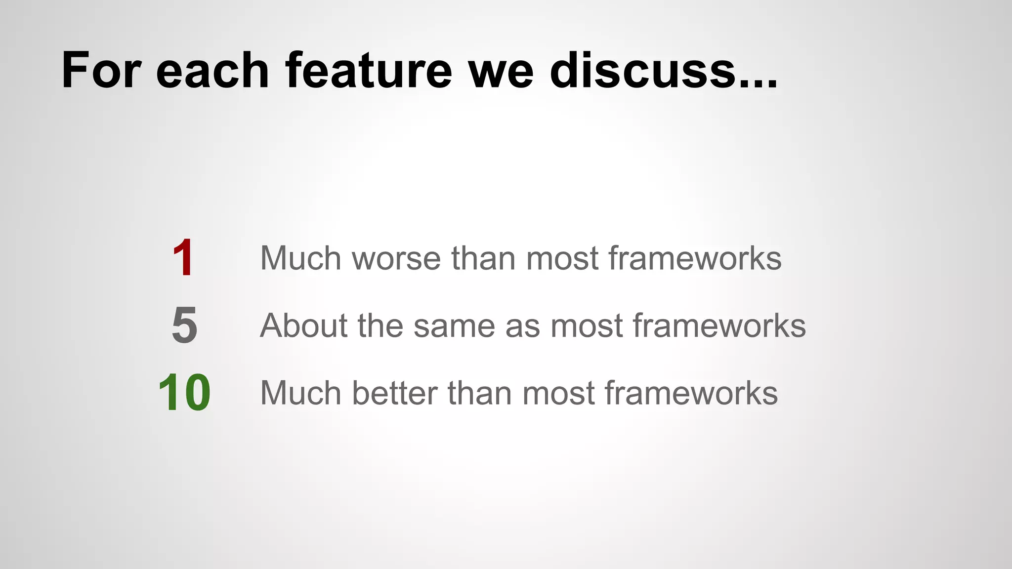 For each feature we discuss... 
1 
Much worse than most frameworks 
About the same as most frameworks 
Much better than most frameworks 
5 
10 
 