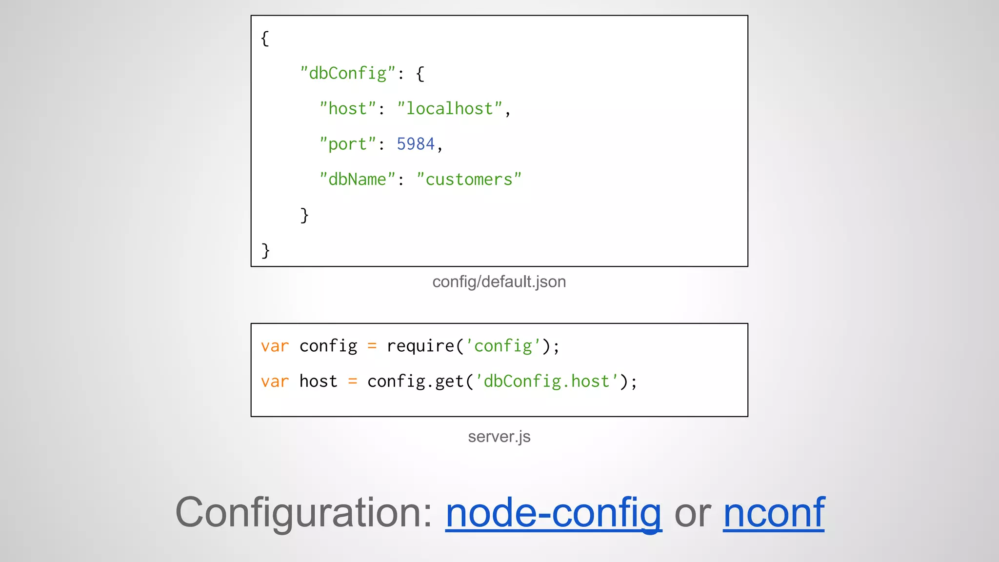 { 
"dbConfig": { 
"host": "localhost", 
"port": 5984, 
"dbName": "customers" 
} 
} 
config/default.json 
var config = require('config'); 
var host = config.get('dbConfig.host'); 
server.js 
Configuration: node-config or nconf 
 