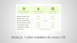 Node.js: 1-click installers for every OS 
 