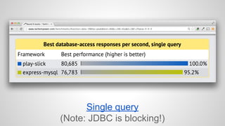 Single query 
(Note: JDBC is blocking!) 
 