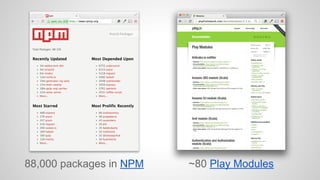 88,000 packages in NPM 83,000 artifacts in Maven 
 