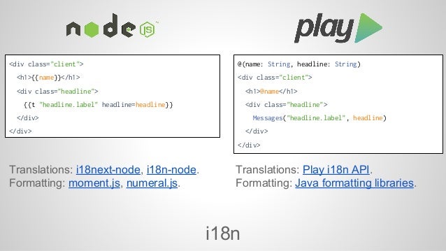 spring mvc vs node js