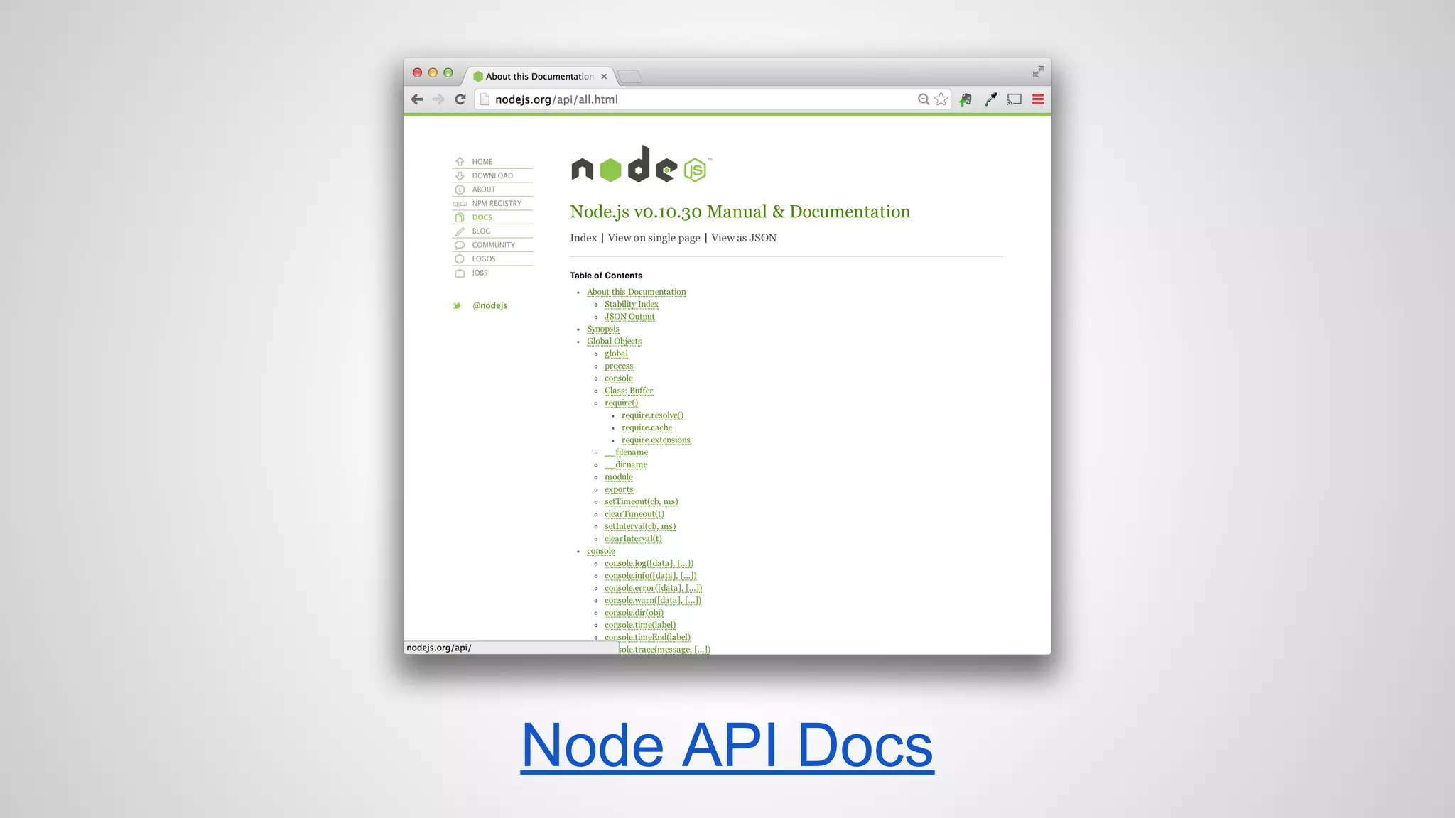 Node API Docs 
 