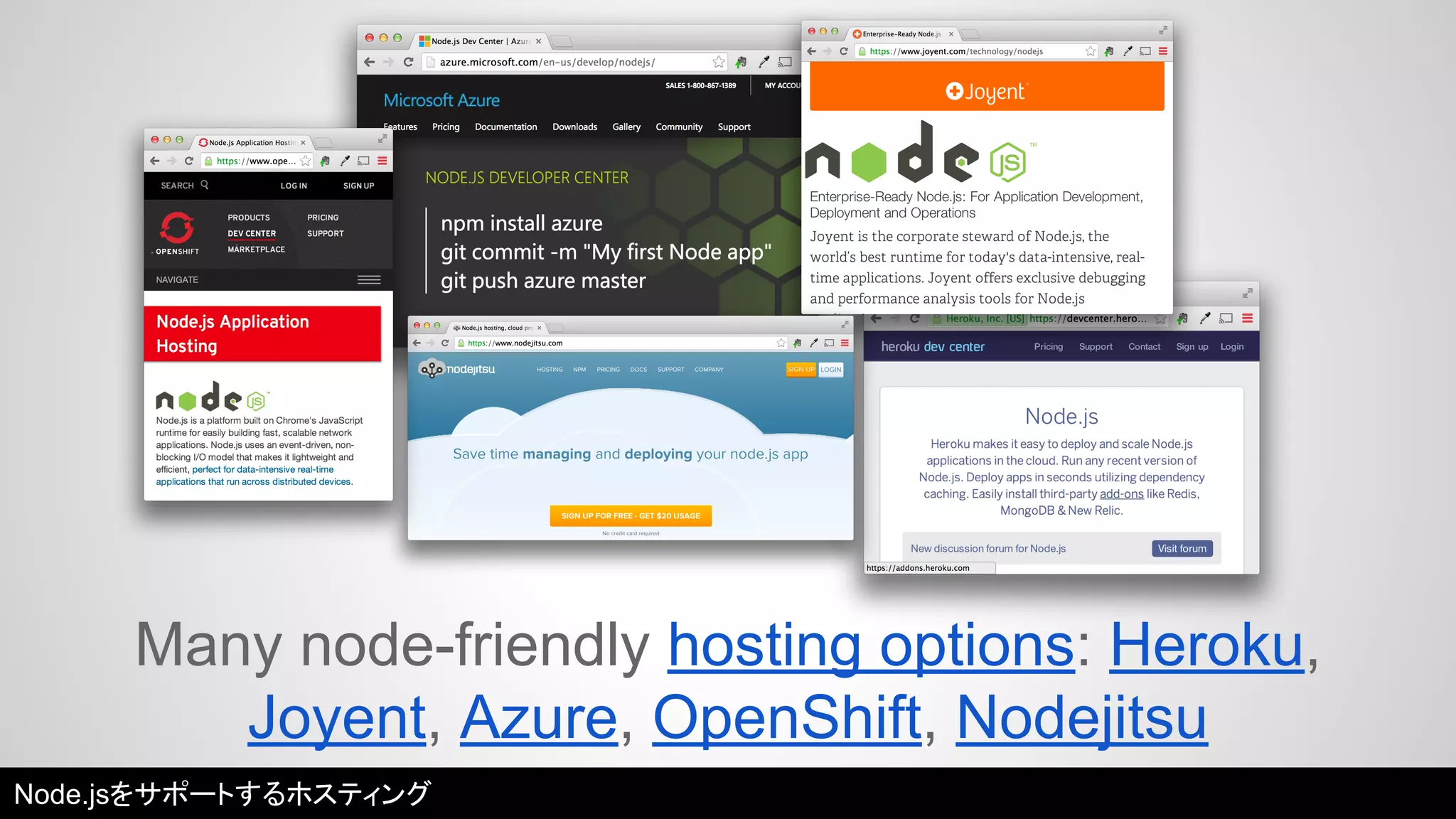Many node-friendly hosting options: Heroku, 
Joyent, Azure, OpenShift, Nodejitsu 
Node.jsをサポートするホスティング 
 