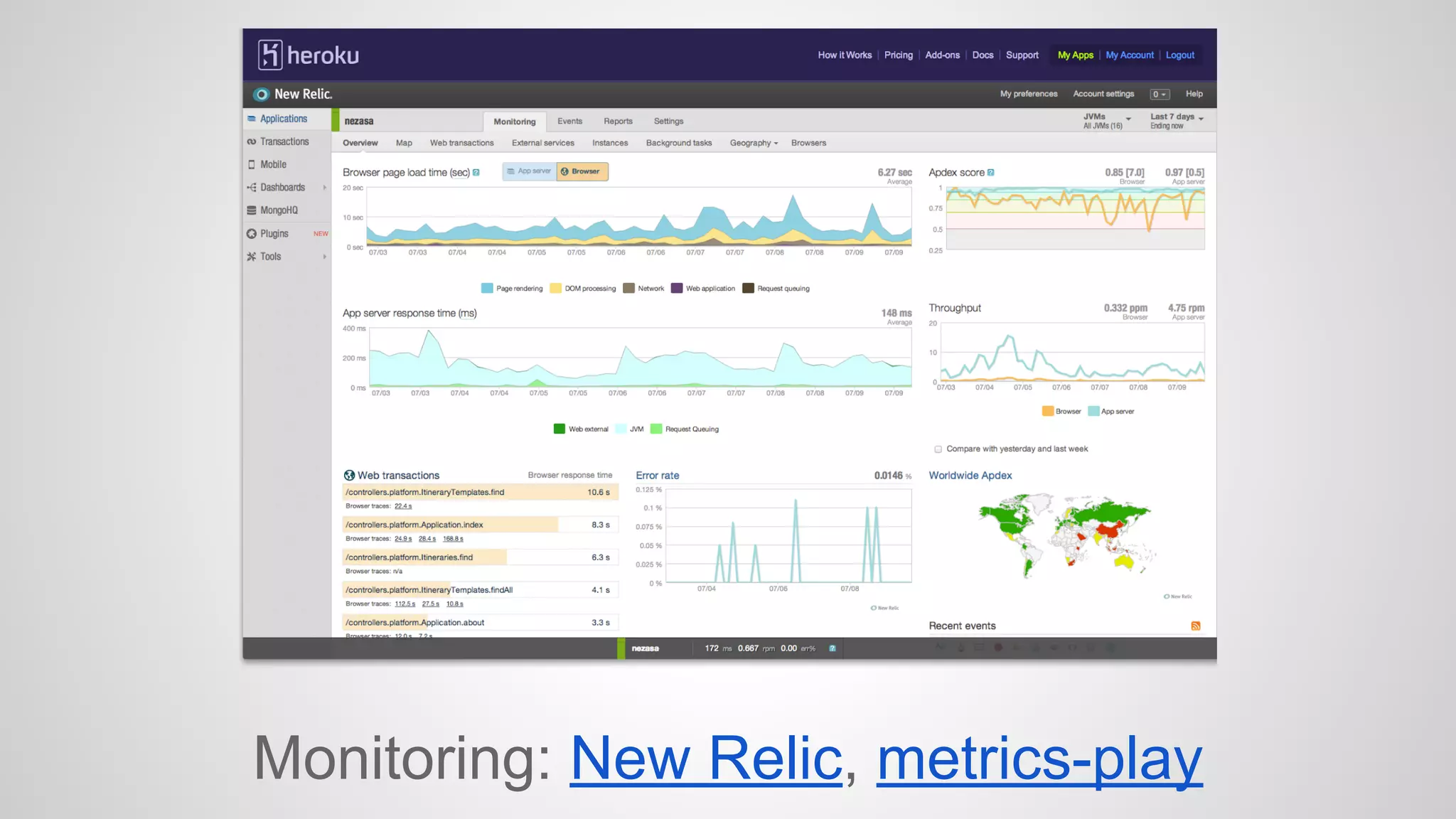 Monitoring: New Relic, metrics-play 
 
