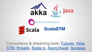 Concurrency & streaming tools: Futures, Akka, 
STM, threads, Scala.rx, Async/Await, Iteratees 
 