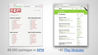 88,000 packages in NPM ~80 Play Modules 
 