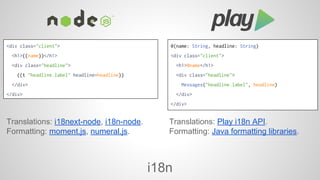 i18n 
Translations: i18next-node, i18n-node. 
Formatting: moment.js, numeral.js. 
Translations: Play i18n API. 
Formatting: Java formatting libraries. 
<div class="client"> 
<h1>{{name}}</h1> 
<div class="headline"> 
{{t "headline.label" headline=headline}} 
</div> 
</div> 
@(name: String, headline: String) 
<div class="client"> 
<h1>@name</h1> 
<div class="headline"> 
Messages("headline.label", headline) 
</div> 
</div> 
 