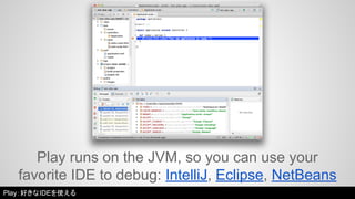 Play runs on the JVM, so you can use your 
favorite IDE to debug: IntelliJ, Eclipse, NetBeans 
Play：好きなIDEを使える 
 