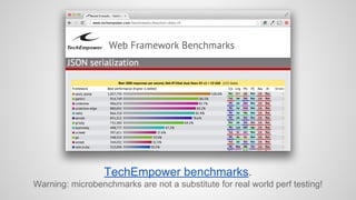 TechEmpower benchmarks. 
Warning: microbenchmarks are not a substitute for real world perf testing! 
 