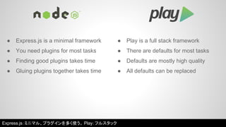 Node.js vs Play Framework (with Japanese subtitles)