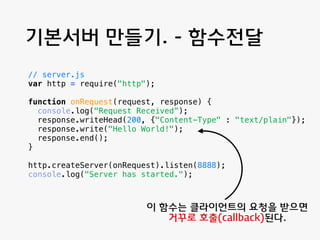 기본서버 만들기. 
// server.js 
var http = require("http"); 
http.createServer(function (request, response) { 
response.writeHead...