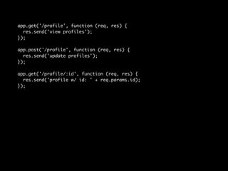 app.get('/profile', function (req, res) { 
res.send('view profiles'); 
}); 
app.post('/profile', function (req, res) { 
res.send('update profiles'); 
}); 
app.get('/profile/:id', function (req, res) { 
res.send('profile w/ id: ' + req.params.id); 
}); 
 
