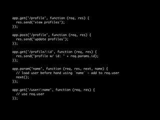app.get('/profile', function (req, res) { 
res.send('view profiles'); 
}); 
app.post('/profile', function (req, res) { 
res.send('update profiles'); 
}); 
app.get('/profile/:id', function (req, res) { 
res.send('profile w/ id: ' + req.params.id); 
}); 
app.param('name', function (req, res, next, name) { 
// load user before hand using `name` - add to req.user 
next(); 
}); 
app.get('/user/:name', function (req, res) { 
// use req.user 
}); 
 