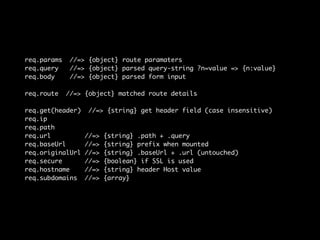 req.params //=> {object} route paramaters 
req.query //=> {object} parsed query-string ?n=value => {n:value} 
req.body //=> {object} parsed form input 
req.route //=> {object} matched route details 
req.get(header) //=> {string} get header field (case insensitive) 
req.ip 
req.path 
req.url //=> {string} .path + .query 
req.baseUrl //=> {string} prefix when mounted 
req.originalUrl //=> {string} .baseUrl + .url (untouched) 
req.secure //=> {boolean} if SSL is used 
req.hostname //=> {string} header Host value 
req.subdomains //=> {array} 
 