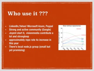 Who use it ???
- LinkedIn,Yahoo! Microsoft Azure, Paypal
- Strong and active community (Google)
- Joyent start it, visionmedia contribute a
lot and strongloop
- approximately repo rate 4x increase in
this year
- There’s local node.js group (small but
yet promising)
 