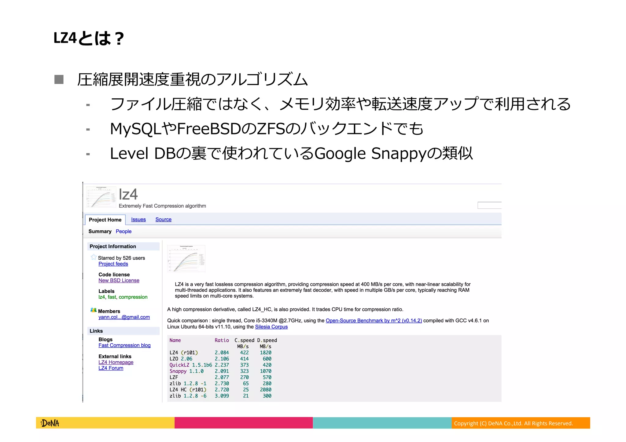Copyright	
  (C)	
  DeNA	
  Co.,Ltd.	
  All	
  Rights	
  Reserved.	
  
LZ4とは？	
  
!  圧縮展開速度度重視のアルゴリズム	
  
⁃  ファイル圧縮ではなく、メモリ効率率率や転送速度度アップで利利⽤用される	
  
⁃  MySQLやFreeBSDのZFSのバックエンドでも	
  
⁃  Level	
  DBの裏裏で使われているGoogle	
  Snappyの類似	
  
 