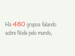 Há 480 grupos falando
sobre Node pelo mundo,
 