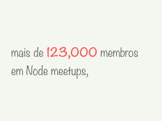 mais de 123,000 membros
em Node meetups,
 