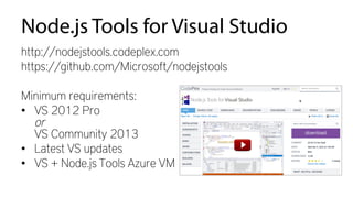 Node.js Tools for Visual Studio
http://nodejstools.codeplex.com
https://github.com/Microsoft/nodejstools
Minimum requirements:
•  VS 2012 Pro
or
VS Community 2013
•  Latest VS updates
•  VS + Node.js Tools Azure VM
 