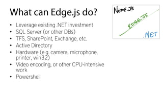 What can Edge.js do?
•  Leverage existing .NET investment
•  SQL Server (or other DBs)
•  TFS, SharePoint, Exchange, etc.
•  Active Directory
•  Hardware (e.g. camera, microphone,
printer, win32)
•  Video encoding, or other CPU-intensive
work
•  Powershell
 