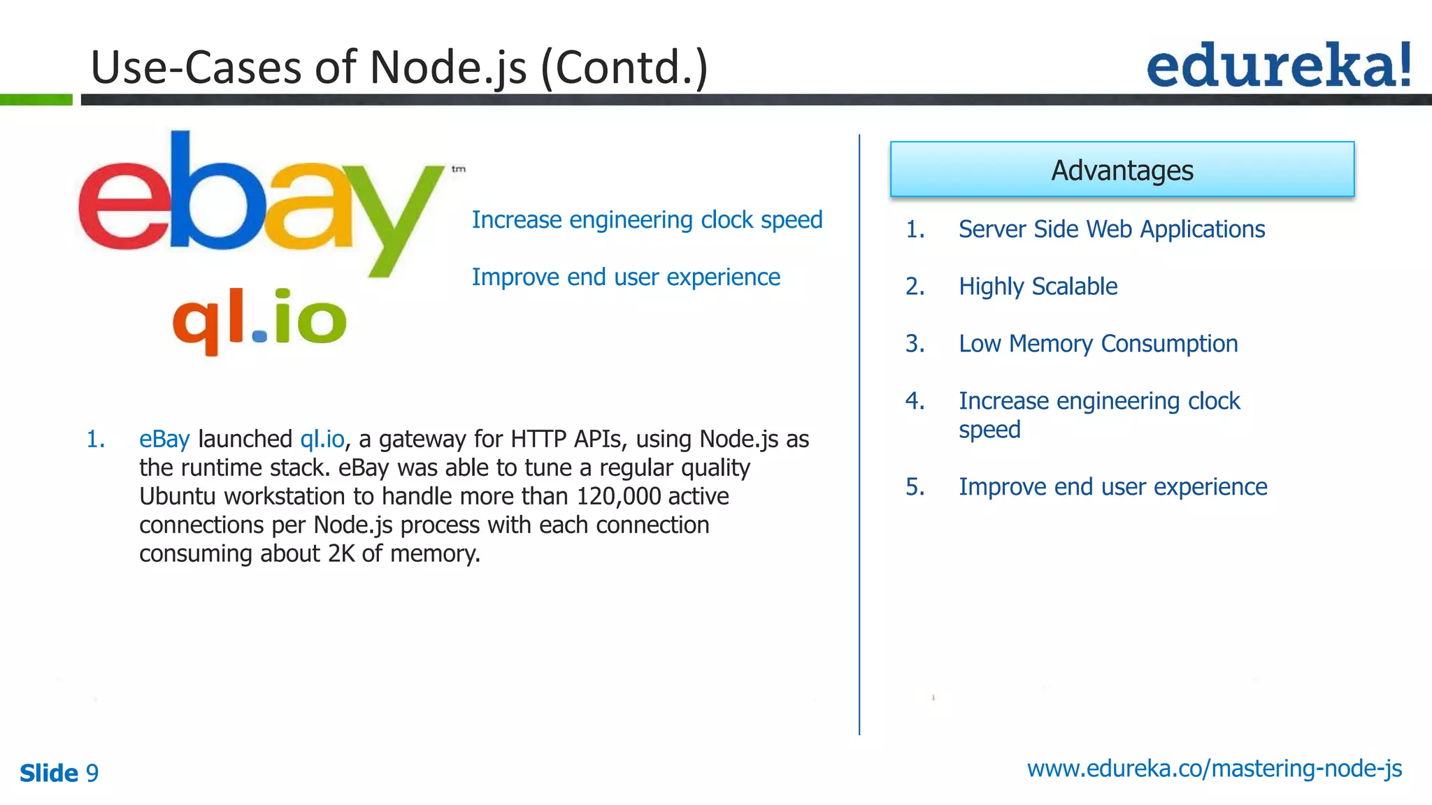 Slide 9 www.edureka.co/mastering-node-jsSlide 9
1. eBay launched ql.io, a gateway for HTTP APIs, using Node.js as
the runtime stack. eBay was able to tune a regular quality
Ubuntu workstation to handle more than 120,000 active
connections per Node.js process with each connection
consuming about 2K of memory.
Advantages
Use-Cases of Node.js (Contd.)
1. Server Side Web Applications
2. Highly Scalable
3. Low Memory Consumption
4. Increase engineering clock
speed
5. Improve end user experience
Increase engineering clock speed
Improve end user experience
 