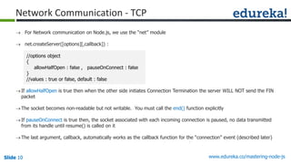 NodeJS : Communication and Round Robin Way | PDF