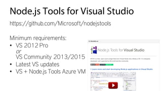 Node.js Crash Course | PDF