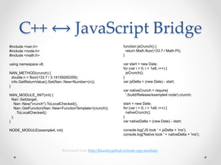 Node Crunch Node.js/io.js Native C++ Addons | PPTX